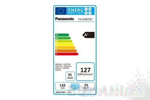 Etykieta energetyczna