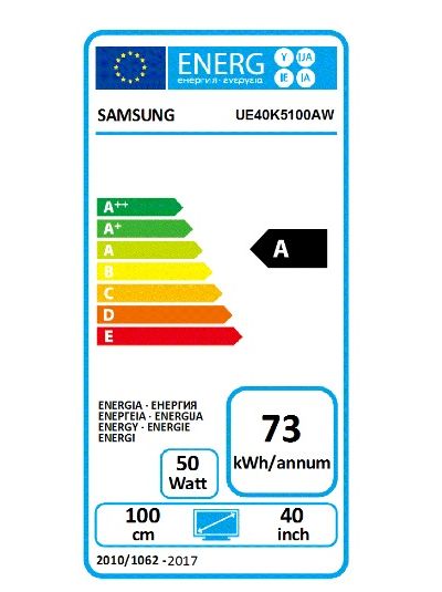 Etykieta Energetyczna K5100 / fot. Samsung