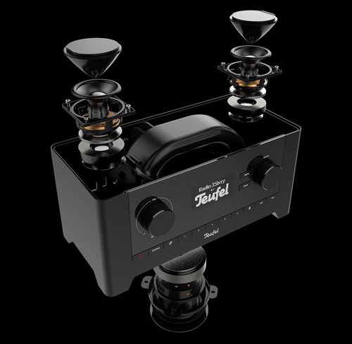 Teufel 3sixty: co w nim gra? / fot. Teufel