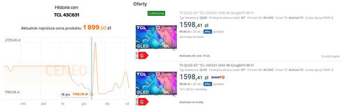 TCL 43C631