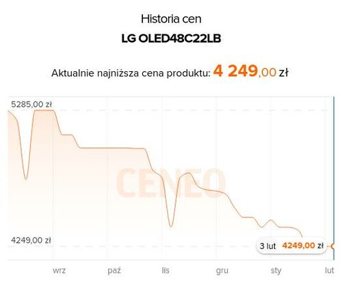 LG OLED 48 C22LB