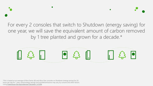 Xbox Google Home CO2