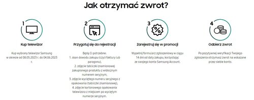 SAMSUNG QE65S95B
