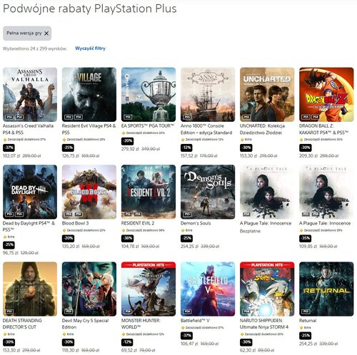Podwójne Rabaty w PlayStation Store