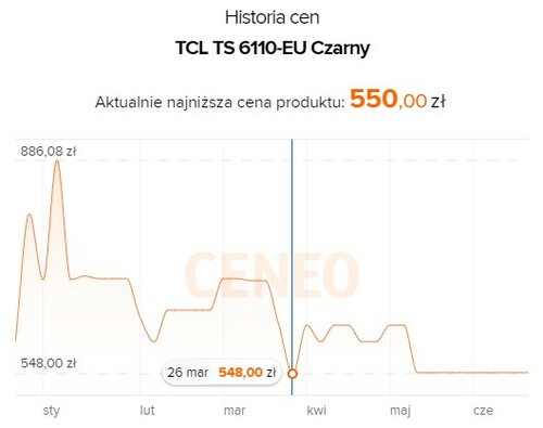 TCL TS6110 promocja
