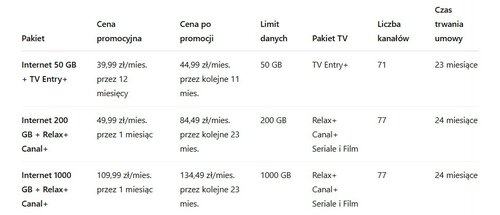 fot. CANAL+