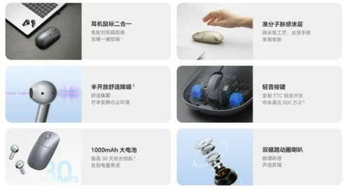 Honor Select Yuewo Wireless Ear Mouse Pro/ fot. producenta