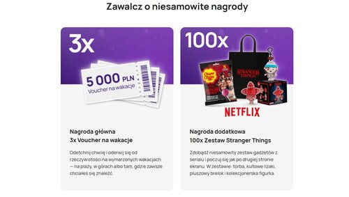 Netflix Play konkurs wygraj wakacje stranger things