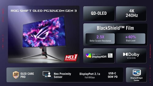 ASUS ROG Swift OLED PG32UCDM Gen 3