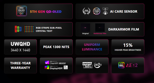 MSI MPG 341CQR QD-OLED X36