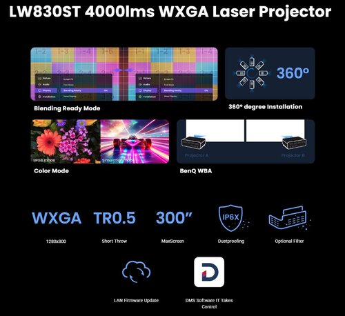 BenQ LW830ST