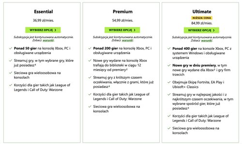 Plany subksrypcji Xbox Game Pass / fot. Xbox