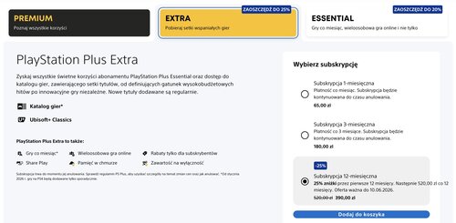PS Plus ceny
