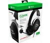 HyperX CloudX