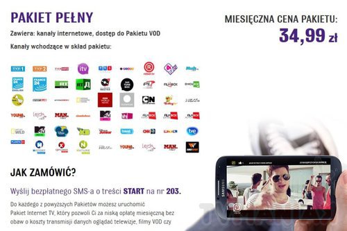 Play - pakiet pełny