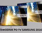 Przewodnik po telewizorach 
